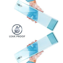 Load image into Gallery viewer, SQUARE Reusable Plastic Fridge Water Bottle/Gift Set/Leak Proof(Set of 6, Multi-Colour)
