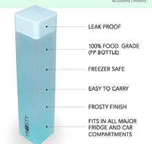 Load image into Gallery viewer, SQUARE Reusable Plastic Fridge Water Bottle/Gift Set/Leak Proof(Set of 6, Multi-Colour)