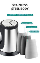 Load image into Gallery viewer, Stainless Steel Electric Chopper Meat Grinder Mincer Food Processor