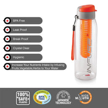 Load image into Gallery viewer, Infuse Plastic Water Bottle/Detox Bottle with Infuser Chamber/Leakproof Plastic Bottle with Wide Mouth Opening