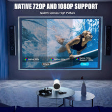 Load image into Gallery viewer, Home 4K & 1080p Support, 270° Rotatable Projector 4000L Android 11 WiFi Bluetooth YouTube PrimeVideo Hotstar Netflix Apps, 720p Native, 150" Max Display