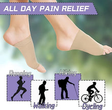 Load image into Gallery viewer, Soft Elastic Arch Foot Brace Gel Pad Inside Feet Brace Plantar Metatarsal Compression Sleeve for Pain Relief