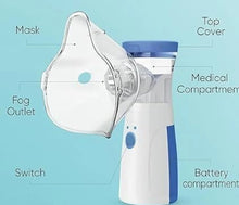 Load image into Gallery viewer, Mesh Nebulizer instruction manual