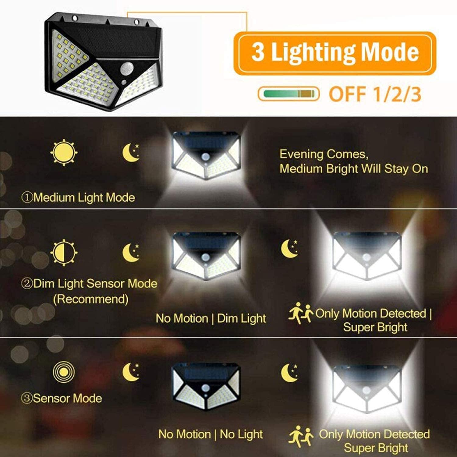 Solar, Emergency, Torch and Decorative Lights