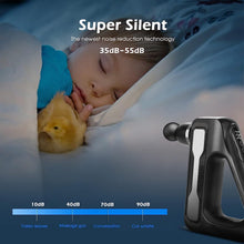 Load image into Gallery viewer, Blueidea 32 Speed Massage Gun, 8 Attachments, Type-C Charging, Full Body Massager, Deep Muscle Massager, for Pain Relief and Relaxation of Neck, Shoulder, Back, Foot for Men &amp; Women
