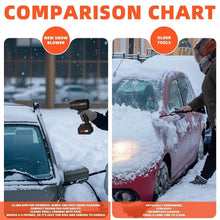 Load image into Gallery viewer, Handheld Electric Portable Air Blower, High Power Blow Brushless Motor for Extra runtime,for Car,Home Cleaning Corner, Road Cleaning
