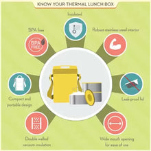 Load image into Gallery viewer, Premium CORPORATE LUNCH BOX 3 Containers Lunch Box
