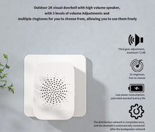 Load image into Gallery viewer, Visualizable smart doorbell
