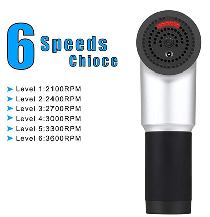 Fascial Gun Unisex Massager Machine For Full Body